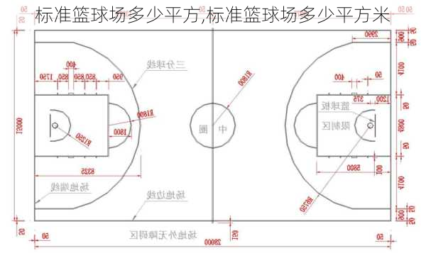 标准篮球场多少平方,标准篮球场多少平方米