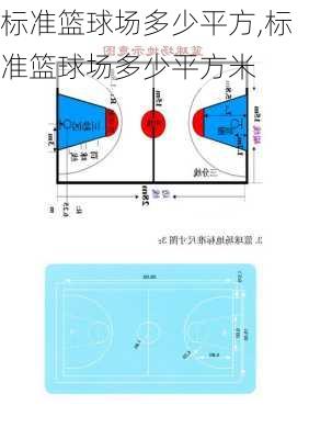 标准篮球场多少平方,标准篮球场多少平方米