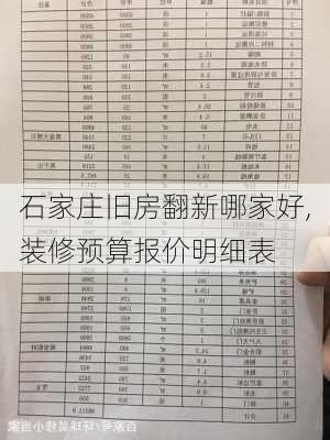 石家庄旧房翻新哪家好,装修预算报价明细表