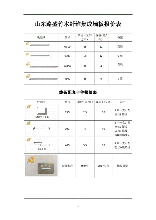 集成墙面多少钱一平米合适,集成墙面多少钱一平米合适呢