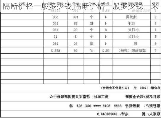 隔断价格一般多少钱,隔断价格一般多少钱一米