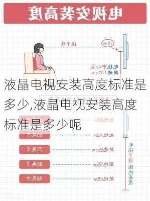 液晶电视安装高度标准是多少,液晶电视安装高度标准是多少呢