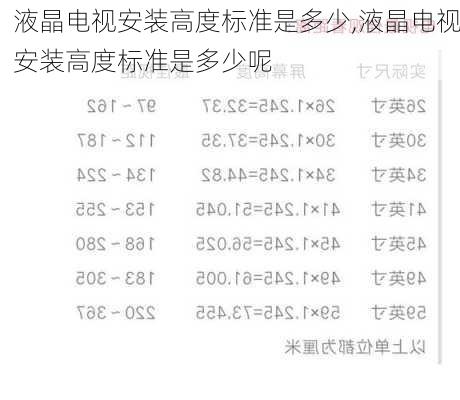 液晶电视安装高度标准是多少,液晶电视安装高度标准是多少呢