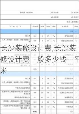 长沙装修设计费,长沙装修设计费一般多少钱一平米