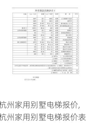 杭州家用别墅电梯报价,杭州家用别墅电梯报价表