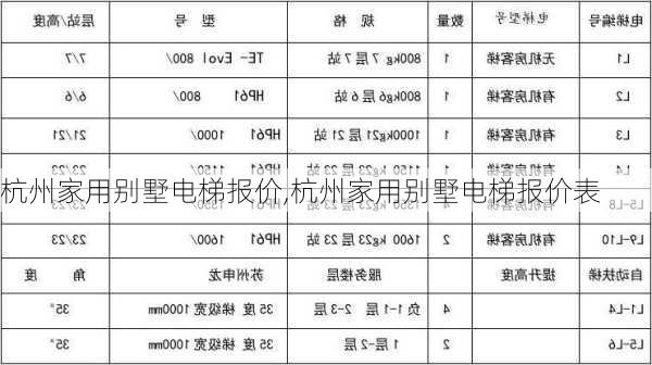 杭州家用别墅电梯报价,杭州家用别墅电梯报价表