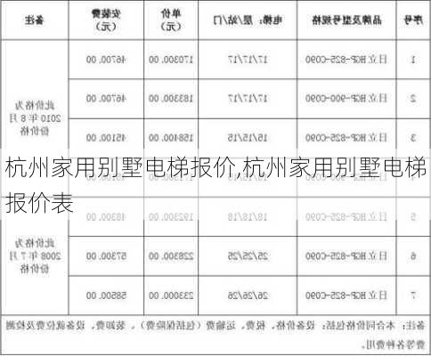 杭州家用别墅电梯报价,杭州家用别墅电梯报价表