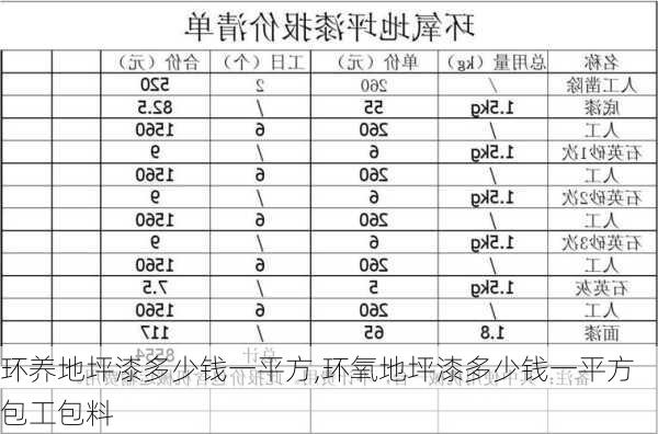 环养地坪漆多少钱一平方,环氧地坪漆多少钱一平方包工包料