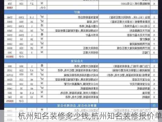 杭州知名装修多少钱,杭州知名装修报价单