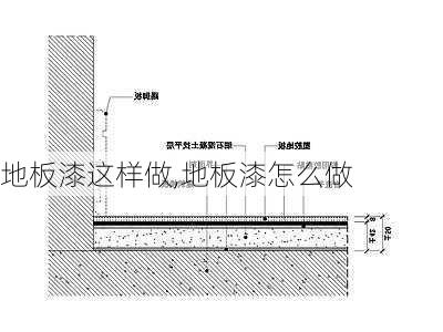 地板漆这样做,地板漆怎么做