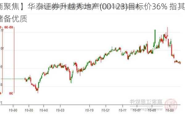 【券商聚焦】华泰证券升越秀地产(00123)目标价36% 指其土地储备优质 
增速
行业