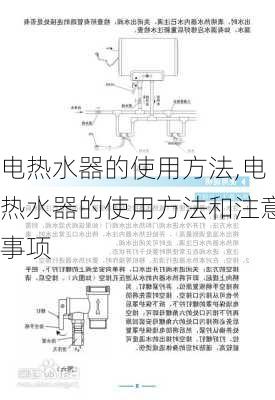 电热水器的使用方法,电热水器的使用方法和注意事项