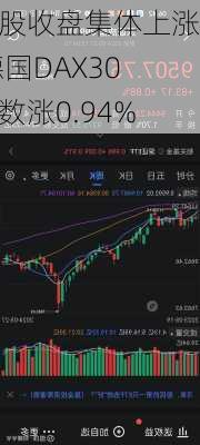 欧股收盘集体上涨 德国DAX30指数涨0.94%