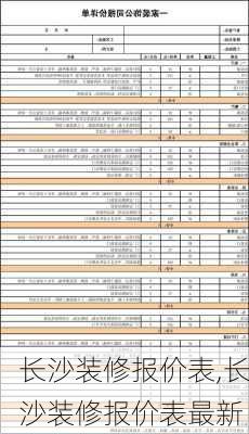 长沙装修报价表,长沙装修报价表最新