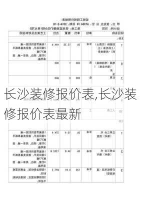 长沙装修报价表,长沙装修报价表最新