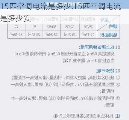 15匹空调电流是多少,15匹空调电流是多少安