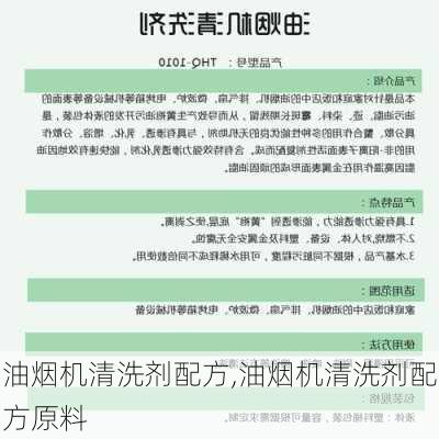 油烟机清洗剂配方,油烟机清洗剂配方原料