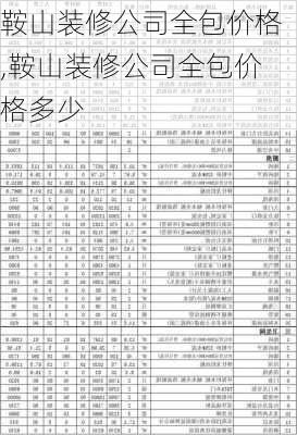 鞍山装修公司全包价格,鞍山装修公司全包价格多少