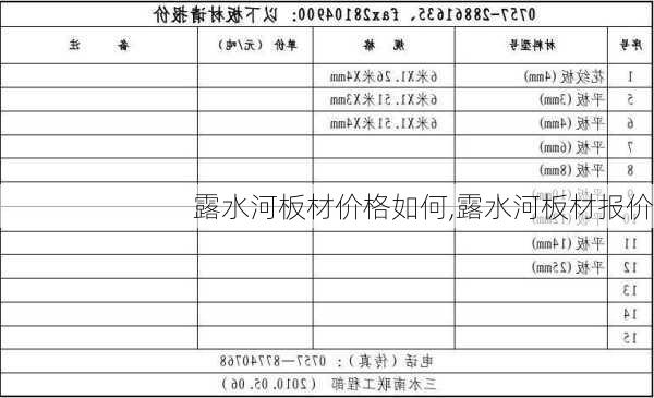 露水河板材价格如何,露水河板材报价