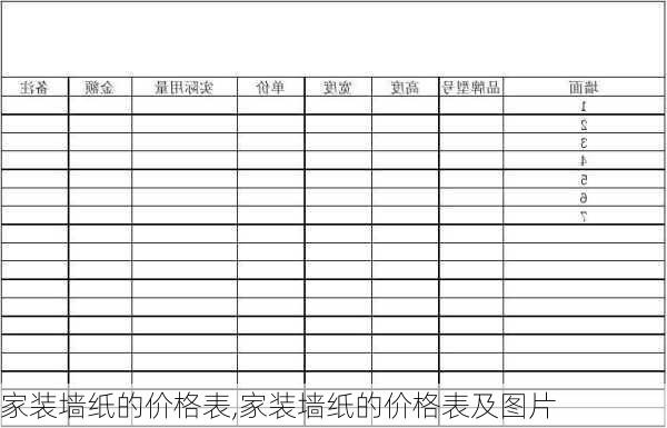 家装墙纸的价格表,家装墙纸的价格表及图片