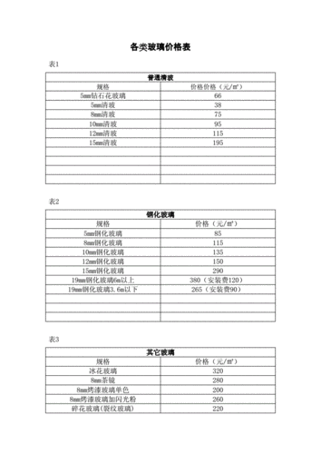 玻璃砖报价,玻璃砖价格