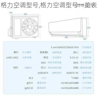 格力空调型号,格力空调型号一览表