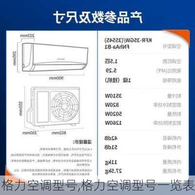 格力空调型号,格力空调型号一览表