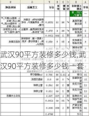 武汉90平方装修多少钱,武汉90平方装修多少钱一套