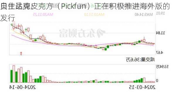 贝仕达克：
自主品牌皮克方（Pickfun）正在积极推进海外版的发行