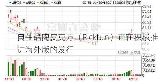 贝仕达克：
自主品牌皮克方（Pickfun）正在积极推进海外版的发行