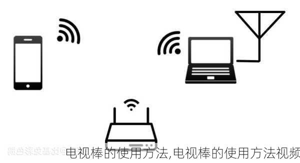 电视棒的使用方法,电视棒的使用方法视频