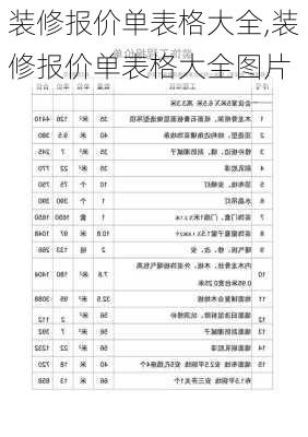 装修报价单表格大全,装修报价单表格大全图片