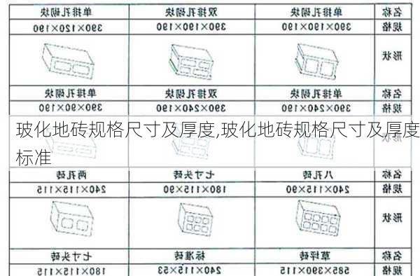 玻化地砖规格尺寸及厚度,玻化地砖规格尺寸及厚度标准