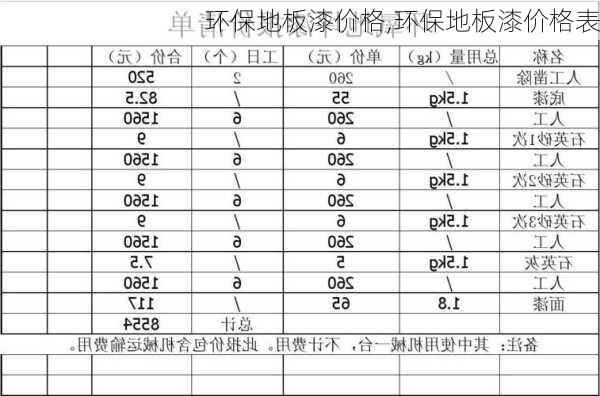 环保地板漆价格,环保地板漆价格表