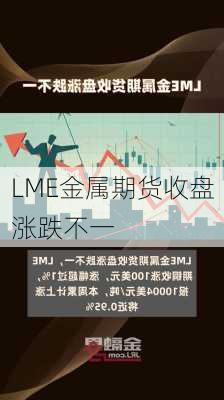 LME金属期货收盘涨跌不一