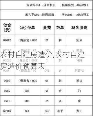 农村自建房造价,农村自建房造价预算表