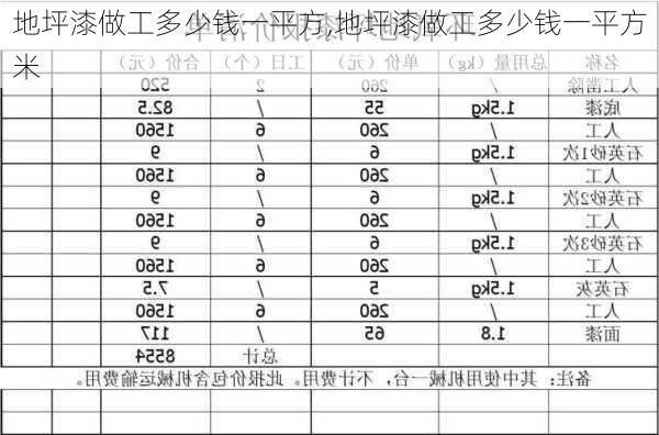 地坪漆做工多少钱一平方,地坪漆做工多少钱一平方米