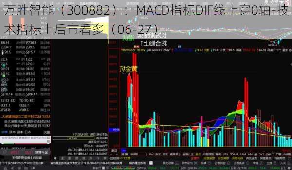 万胜智能（300882）：MACD指标DIF线上穿0轴-技术指标上后市看多（06-27）