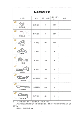 集成墙饰价格一般多少钱一平方,集成墙饰价格一般多少钱一平方米