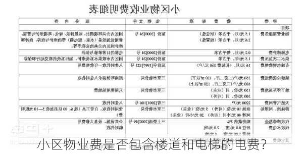 小区物业费是否包含楼道和电梯的电费？