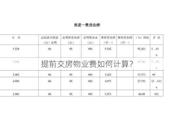 提前交房物业费如何计算？