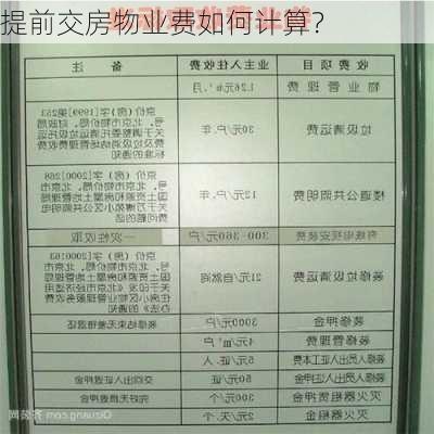 提前交房物业费如何计算？