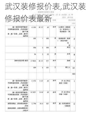 武汉装修报价表,武汉装修报价表最新