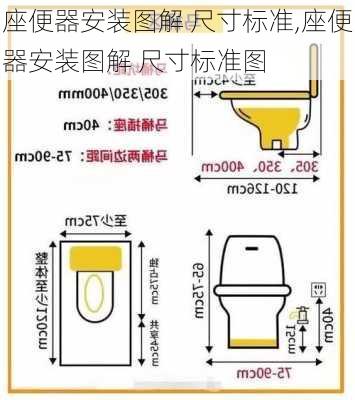 座便器安装图解 尺寸标准,座便器安装图解 尺寸标准图