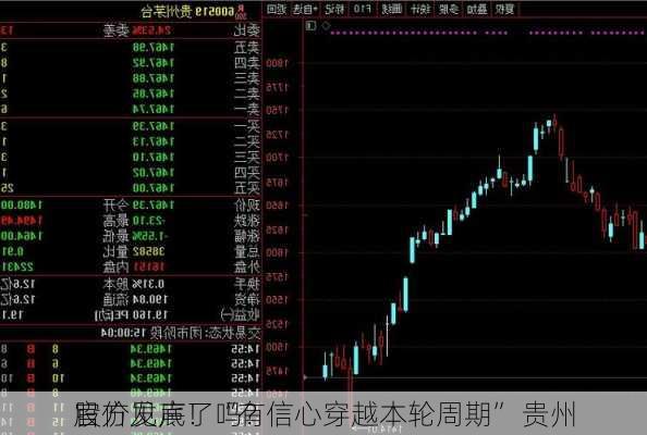 官方发声！“有信心穿越本轮周期” 贵州
股价见底了吗？