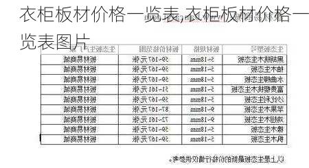 衣柜板材价格一览表,衣柜板材价格一览表图片