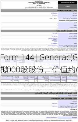 Form 144 | Generac(GNRC.US)高管拟
5,000股股份，价值约66.7万
