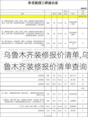 乌鲁木齐装修报价清单,乌鲁木齐装修报价清单查询