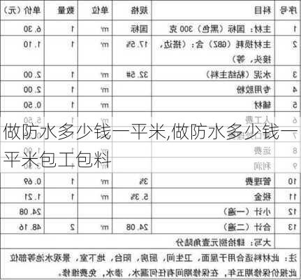 做防水多少钱一平米,做防水多少钱一平米包工包料