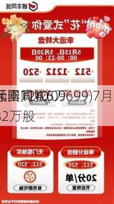 顺丰同城(09699)7月2
斥资124.5万
元回购10.82万股